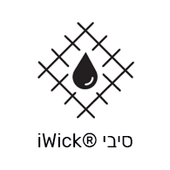 iWick Fibers